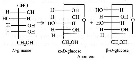 α-D-glucose and β-D-glucose are (a) epimers (b) anomers (c) enantiomers (d) diastereomers ...