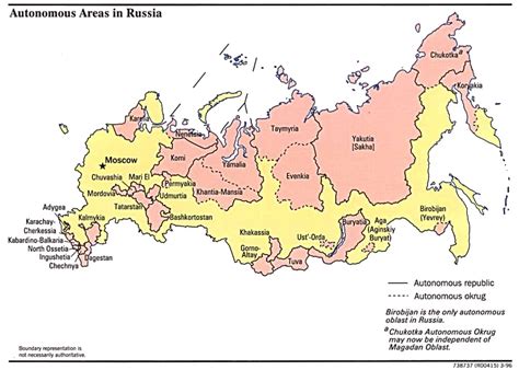 Russian Federation - Subjects