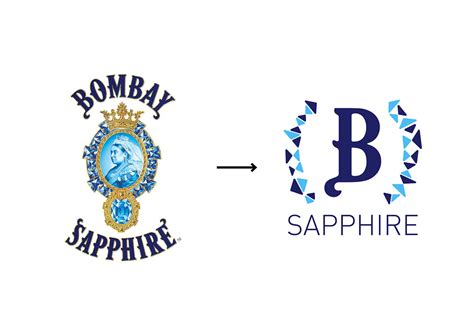 Rebranding+Renaming Bombay Sapphire gin on Behance