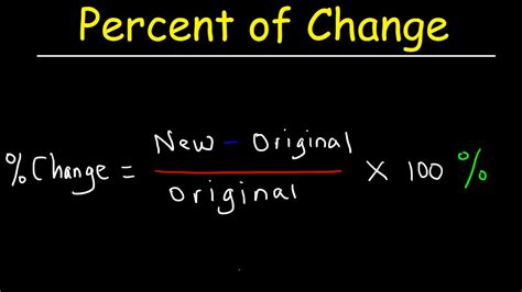 How To Calculate Percentage