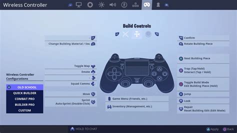 Best Fortnite Controller Settings 2021: Presets, Edits, Sensitivity & More