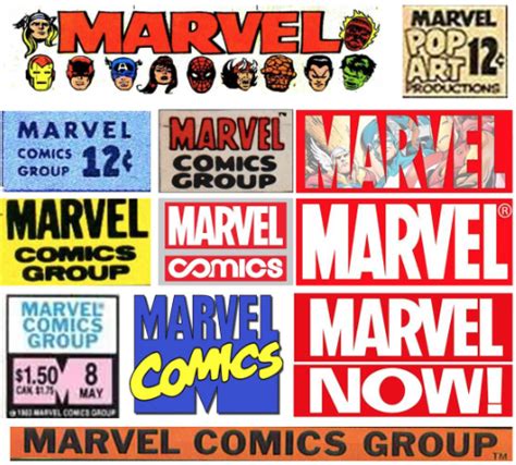 Marvel Comics Logo History