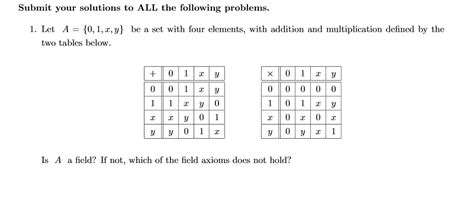 [Math] How to check field axioms given addition and multiplication tables – Math Solves Everything