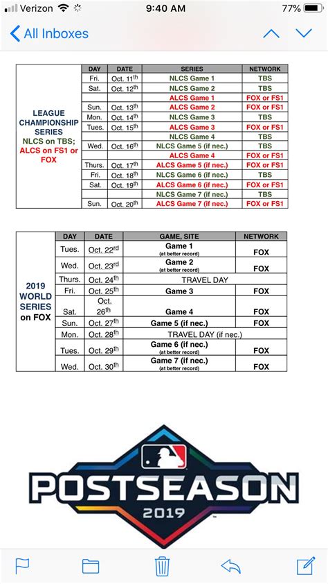 Bob Nightengale on Twitter: "The ALCS-NLCS and World Series schedule for 2019 #MLB Postseason…