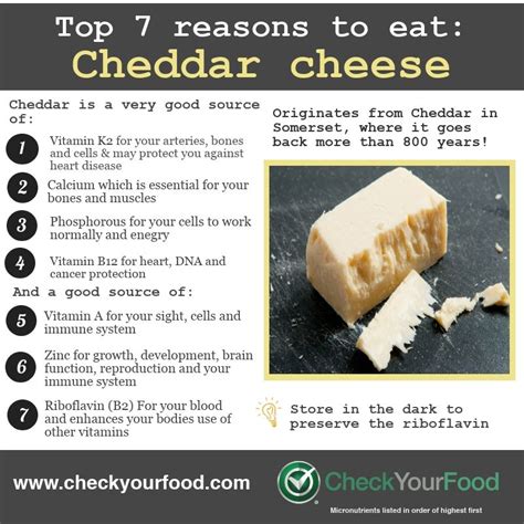 The health benefits of cheddar cheese - Check Your Food | Food, Healing food, Health food