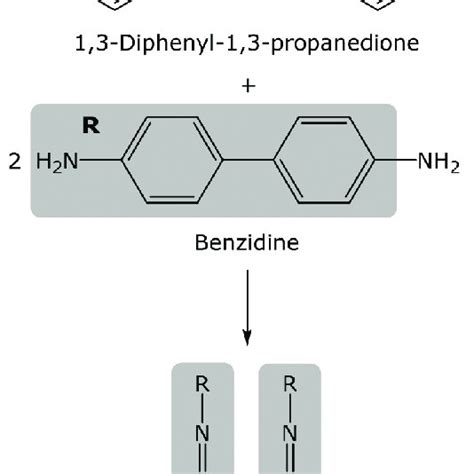 Morphology of the Schiff base crystal | Download Scientific Diagram