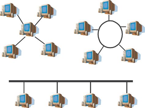 Internet network connecting the world: PENGERTIAN DAN JENIS-JENIS PROTOKOL JARINGAN