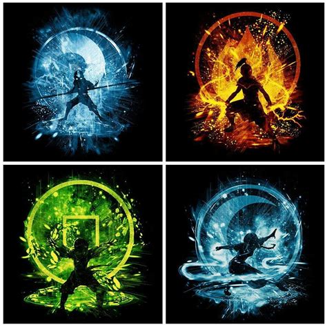 Avatar The Last Airbender. The elements | Avatar airbender, Avatar aang ...