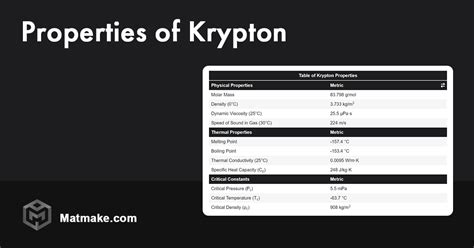 Krypton - Properties