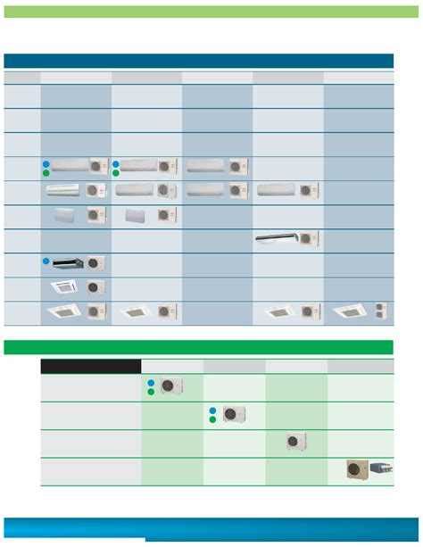 Fujitsu Mini Split Parts Diagram: Everything You Need to Know