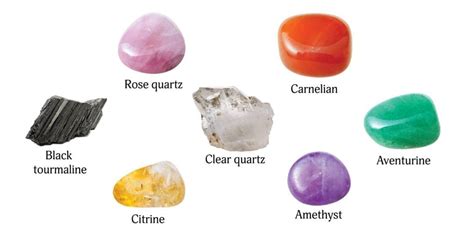 Using Healing Crystals For Protection - Balance by BuddhaGroove