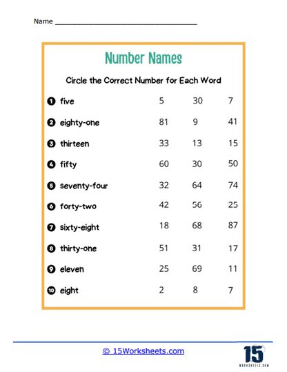 Number Names Worksheets - 15 Worksheets.com