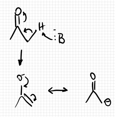 [Solved] Please help me draw the addition product of propanone. Reaction... | Course Hero