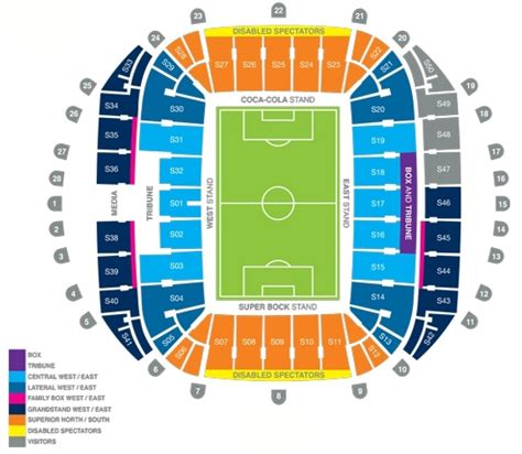 Estadio do Dragao / AllTickets.Online