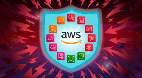 26 AWS Security Best Practices to Adopt in Production | Sysdig