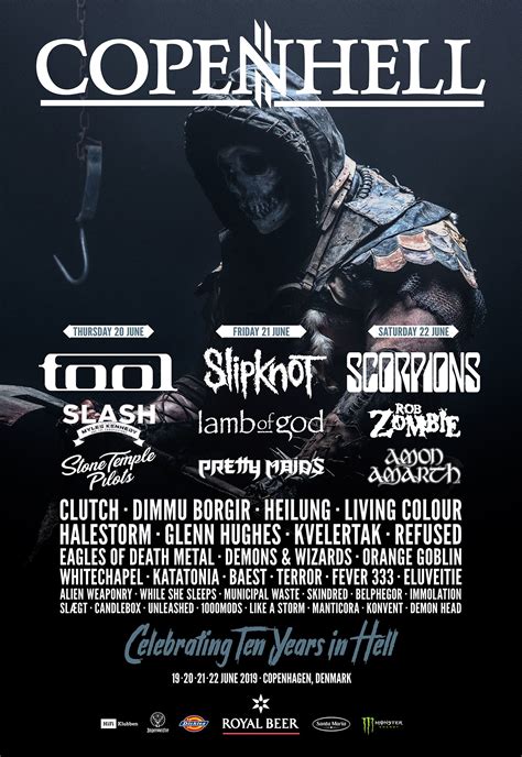 Copenhell 2019 (Refshaleøen 20.-21.-22. juni 2019) – ahlburg.dk