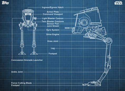 AT-ST - Blueprints | Star Wars: Card Trader Wiki | Fandom