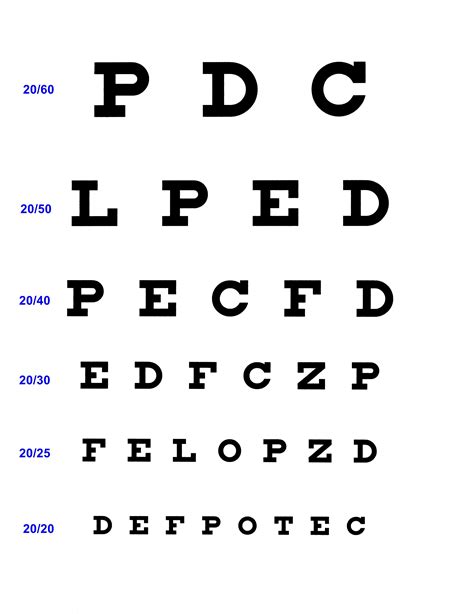 Free Printable Snellen Chart Pdf 10 Foot Eye Chart Pdf Akzamkowy | Images and Photos finder