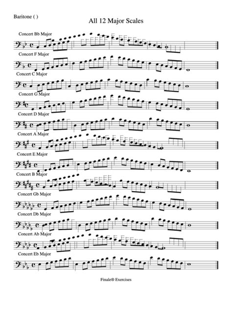 All 12 Major Scales Baritone (B.c.) printable pdf download