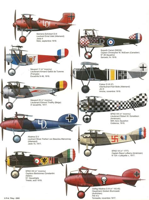 64 best Lafayette Escadrille images on Pinterest | Airplane, Canvas art paintings and Choppers