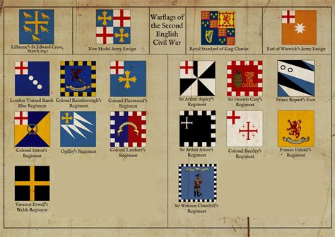 English Civil War Flags – Marksman Gaming's Modelling and Miniatures Blog