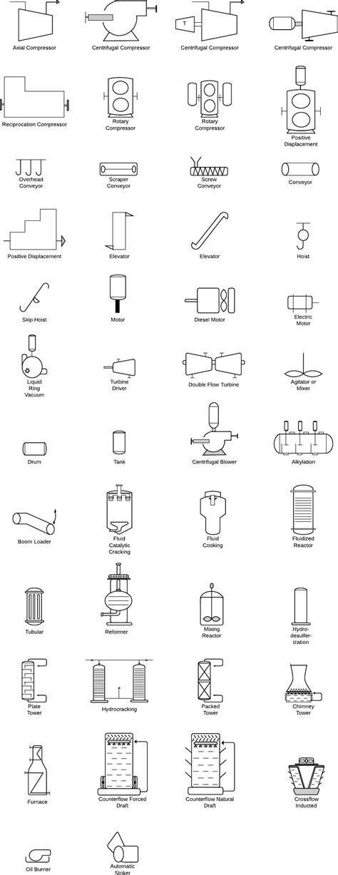 P&ID Symbols and Notation | Lucidchart Vacuum, Symbols, Oil, Quick, Glyphs, Butter, Icons