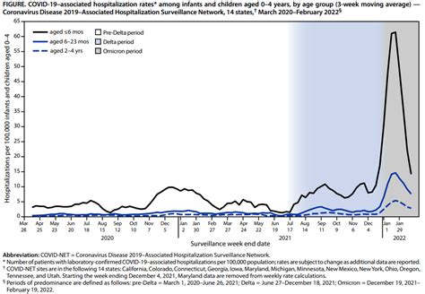 Heartland virus – Pediatric Infection Connection