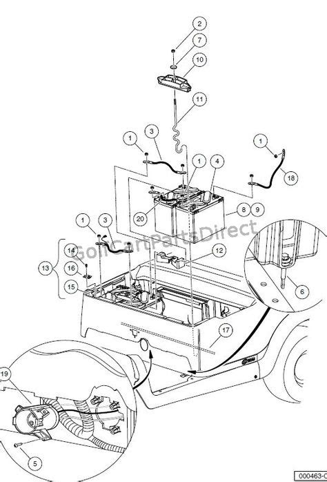 Club Car Golf Cart Parts Diagram 2015