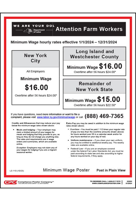 What Is The Minimum Wage In New York State