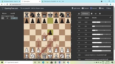 The Englund Gambit - Chess Forums - Chess.com