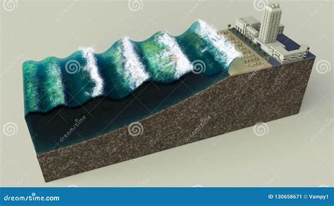 How Abnormal Waves are Formed. Tsunami, Wave Formation Stock ...