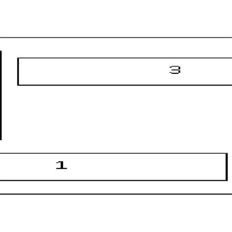 Guillotine Configuration. | Download Scientific Diagram