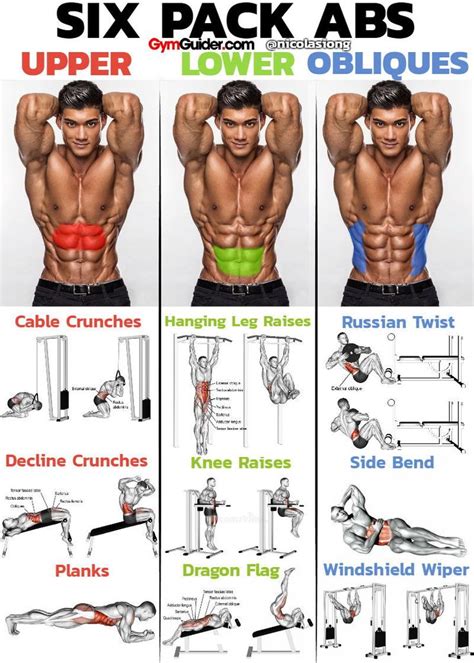 Get great abs from the comfort of your own home with this intense abs circuit