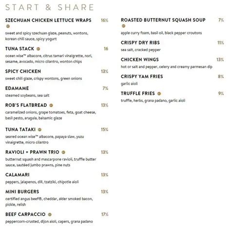 Cactus Club Cafe Menu, Menu for Cactus Club Cafe, Fairview, Vancouver - Urbanspoon/Zomato