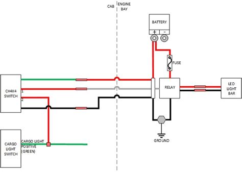 Led Light Bar Wiring Diagram For Utv - Collection - Faceitsalon.com