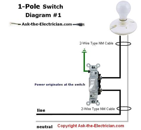 [DIAGRAM] Wiring Diagram For A Single Pole Light Switch - MYDIAGRAM.ONLINE