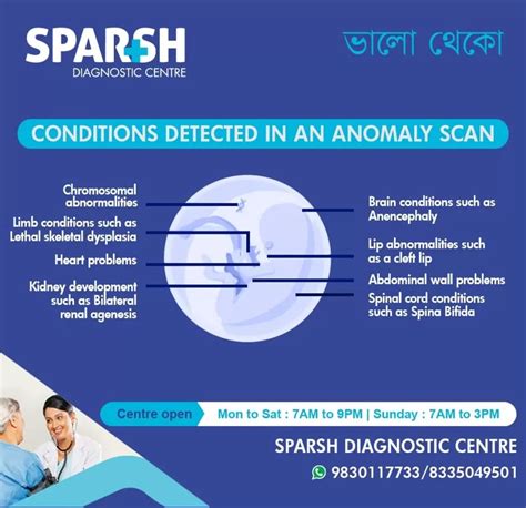 Anomaly Scan - Sparsh Diagnostic Center