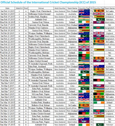 Cricket World Cup 2015 Match Schedule ~ Snipping World!