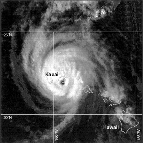 Path of Hurricane Iniki. | Download Scientific Diagram