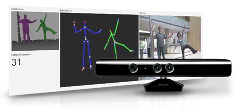 Kinect for Windows SDK Beta 2 – Binamedia.Net