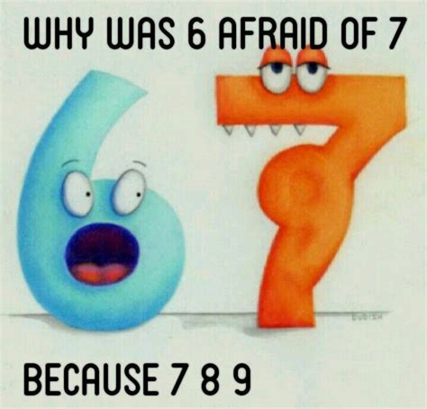 Why was 6 afraid of 7? Because 7 Ate (8) 9 | Kristin, Lol, Words