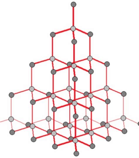 In diamond, each carbon atom is bonded to four other carbon atoms to ...