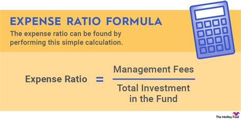 What Is an Expense Ratio? | The Motley Fool