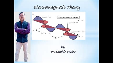 Electromagnetic theory (Problems) Lecture 7 - YouTube