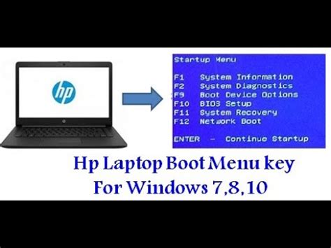 Hp Bios Key : 6 Ways To Access Bios In Windows 10 Dell Asus Hp Techcult ...