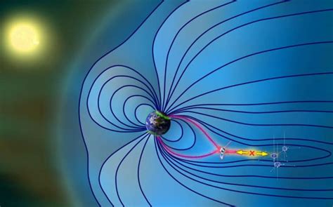 New source of magnetic storms discovered near Earth