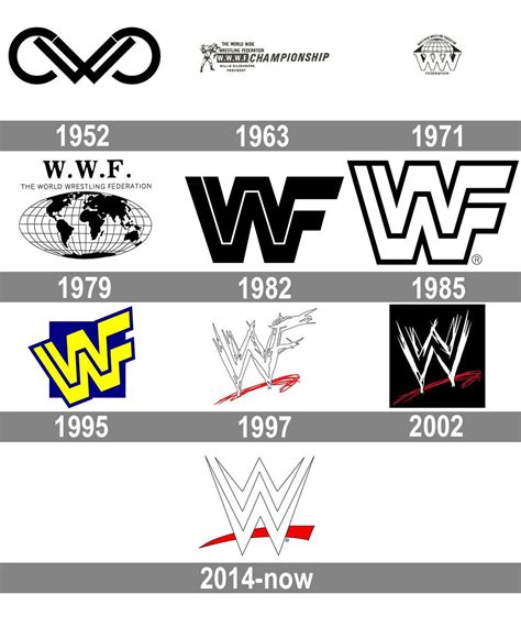 CWC/WWWF/WWF/WWE (1952 - Present) : r/SquaredCircle