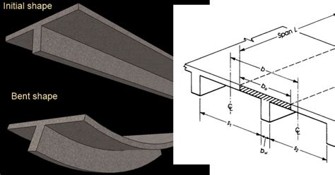 Design Procedure Of Reinforced Concrete T Beam With Example The - Riset