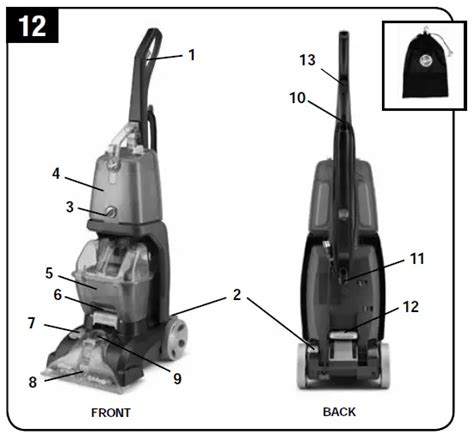 Hoover Power Scrub Deluxe Manual: Safety Instructions & Tips