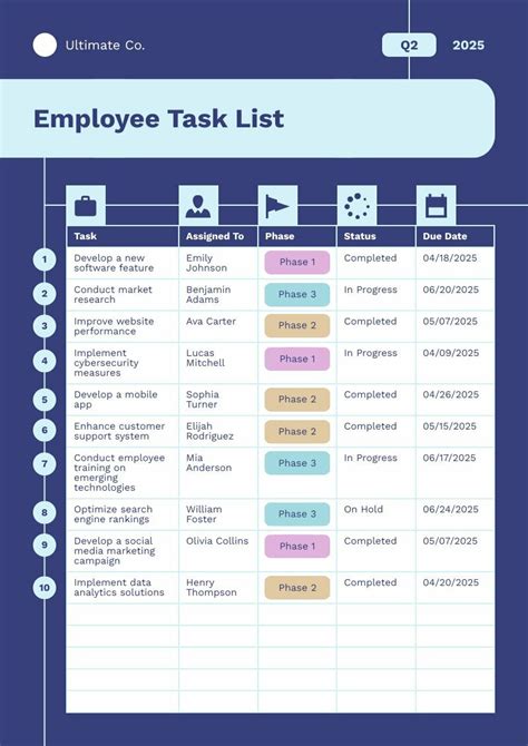 Employee Task List - Piktochart